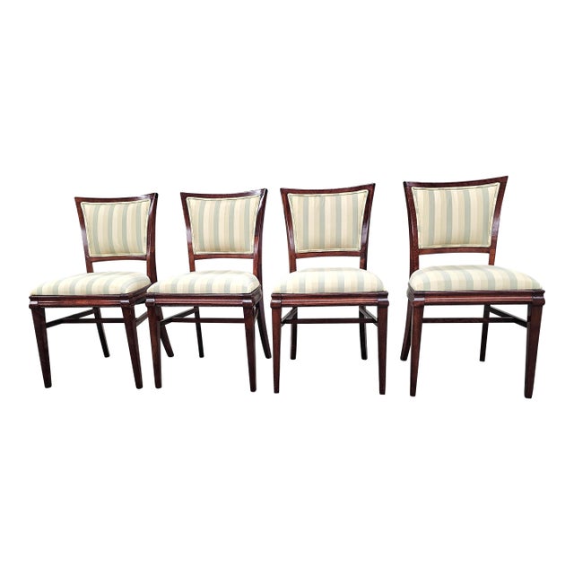 Mid-20th Century Set of Four Federal Style Solid Mahogany refinished and Reupholstered Dining Chairs. Measures 17" in...