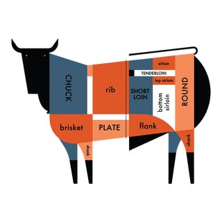 Contemporary Beef Cut Kitchen Poster For Sale