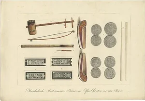 Hurter, Musical Instruments and Other Items of Java, 1830, Print