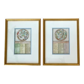 1785 French Constellation Engravings - A Pair For Sale
