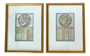 1785 French Constellation Engravings - A Pair