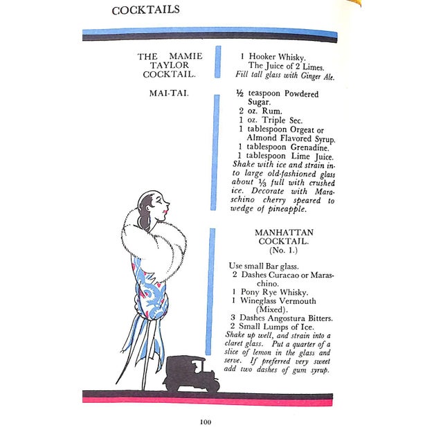 Traditional "The Savoy Cocktail Book" 1976 Craddock, Harry For Sale - Image 3 of 12