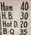Rare Antique Double-Sided Coke & Appalachian Cafe Menu Sign For Sale - Image 10 of 18