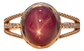 Example of Rings