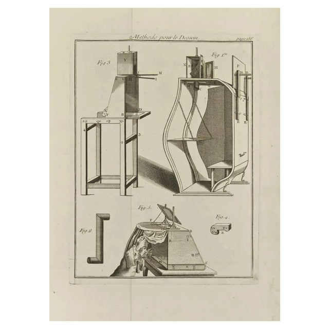 Jean François Poletnich, Methode Pour Le Dessin, Etching, 1755 For Sale