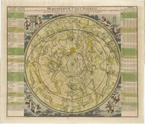 Southern Hemisphere Celestial Chart with Zodiac Signs and Decorative Putti, 1730