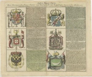 Adelbulner, Coats of Arms of the European Empires and Kingdoms with Historical Annotations, 1718, Print