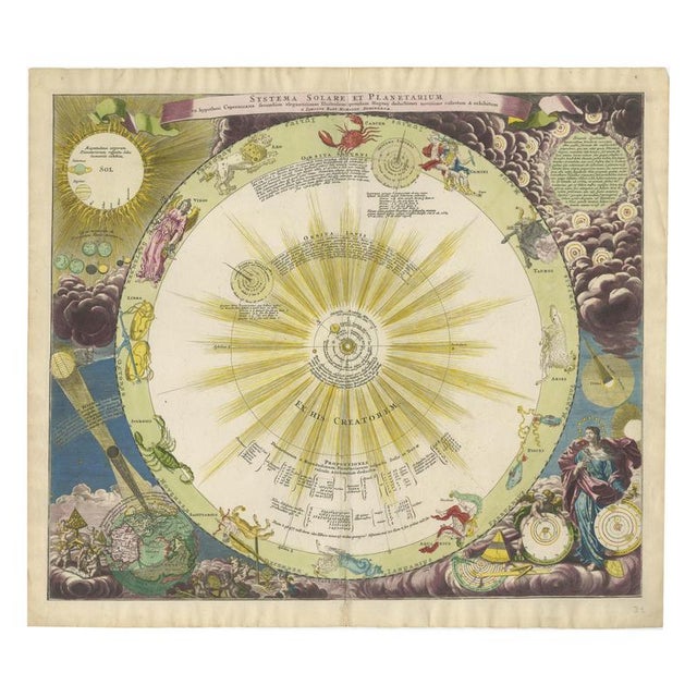 Baroque Solar System and Zodiac Map, 1742 For Sale - Image 9 of 9