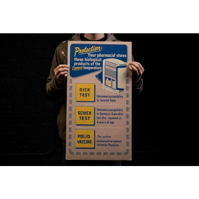 Vintage Vaccination Public Service Prints For Sale In Chicago - Image 6 of 13