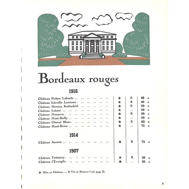 "Establissements Nicolas Maison Fonde en 1822" 1934 For Sale - Image 4 of 7