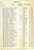[300] pp. Privately Printed/ The Knickerbocker Press 1920 6 3/4" x 5 1/8" In 1920, the New York Yacht Club (NYYC) was...