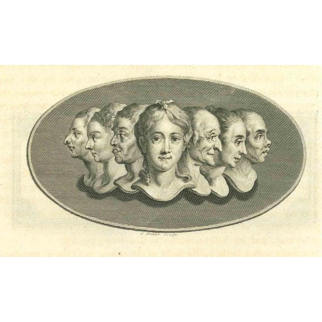 Thomas Holloway, Heads of Women, Original Etching, 1810 For Sale