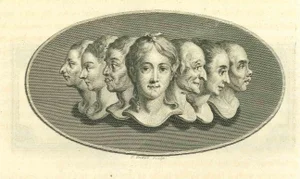 Thomas Holloway, Heads of Women, Original Etching, 1810