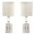 Urban Electric Architectural Wall Sconces- A Pair For Sale