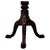 Antique Victorian Torchère Planter Jardiniere Stands For Sale - Image 4 of 8