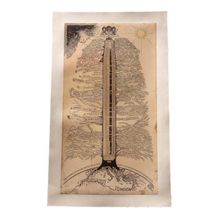 1920s History of Religion Tree Chart by Lambert Co. For Sale