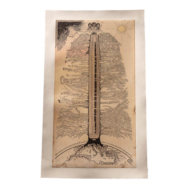 1920s History of Religion Tree Chart by Lambert Co. For Sale