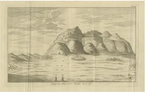 Pococke, View of Thebes from the West Bank of the Nile, 1776, Engraving