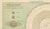 Paper Antique Solar System Chart Planetensystem from Meyer's Scientific Cosmos, 1900s For Sale - Image 7 of 10