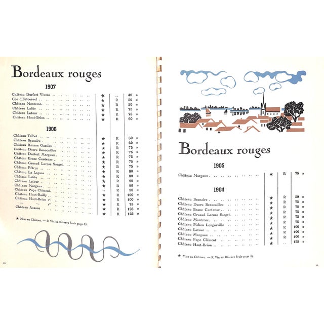 "Establissements Nicolas Maison Fonde en 1822" 1934 For Sale In New York - Image 6 of 7