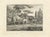 Samuel Howitt, Mares & Foals, 1799, Engraving For Sale