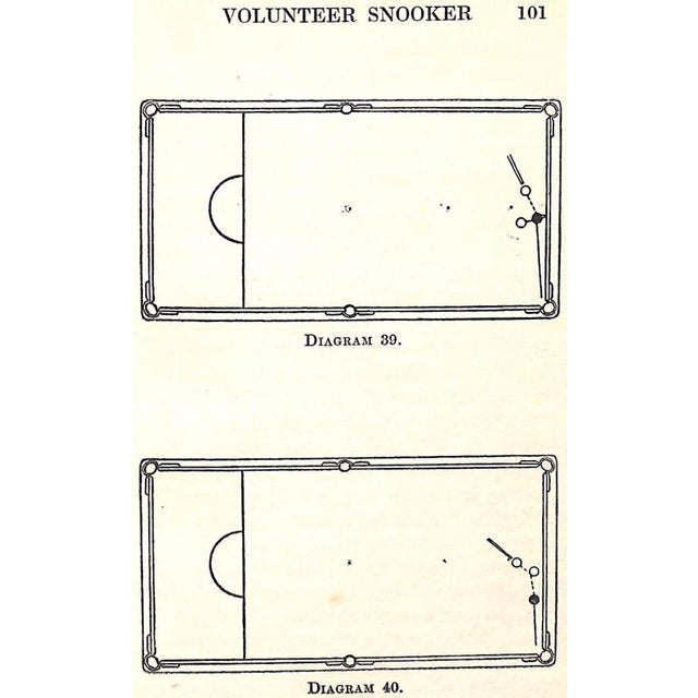 Paper "How to Play Snooker and Other Pool Games" 1924 Smith, Willie (Billiard Champion 1921, 1923) For Sale - Image 7 of 12