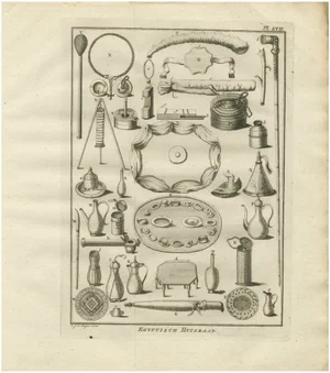 Egyptian Household Utensils, 1776, Paper