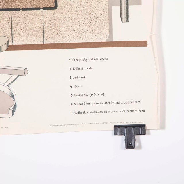 Czech Industrial Technical Drawing, 1950 For Sale - Image 6 of 8