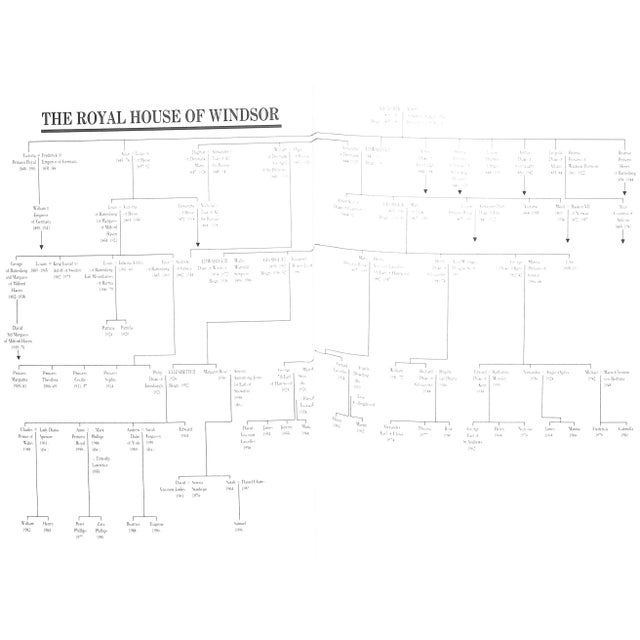 "The Royals" 1997 Kelley, Kitty (Inscribed) For Sale - Image 9 of 10