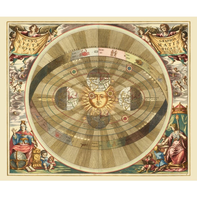 1660 Copernicus Heliocentric Model Baroque Multicolor Celestial Art Print by Andreas Cellarius — 24" X 20" For Sale