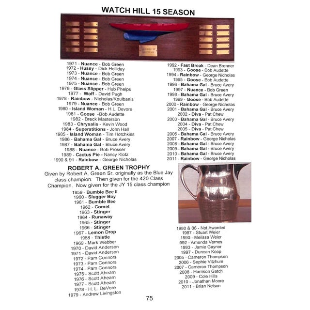 "The Watch Hill Yacht Club: The First 100 Seasons 1913-2012" For Sale - Image 10 of 12