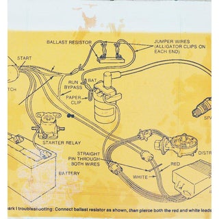 Lydia Dona, Steps Into the Elastic Gate I, 2007, Mixed Media with Aquatint For Sale