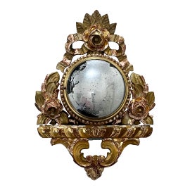 Example of Convex Mirrors