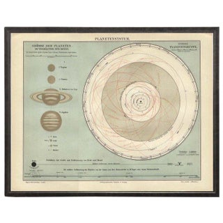Solar System Print in Pewter Shadowbox 29 1/2 X 23 1/2 For Sale