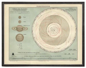 Solar System Print in Pewter Shadowbox 29 1/2 X 23 1/2