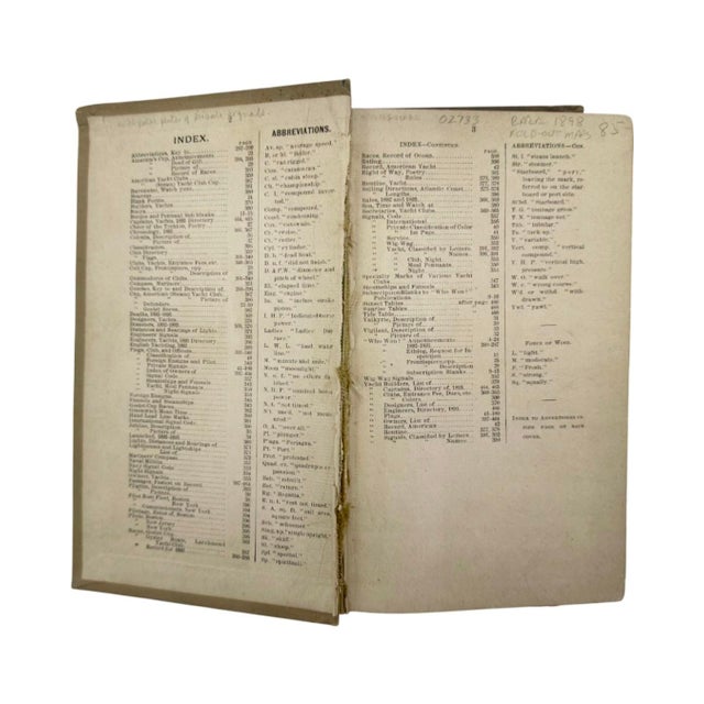 American Who Won Yachtsman’s Handbook by James C Summers 1893 Nautical Yacht Clubs For Sale - Image 3 of 12