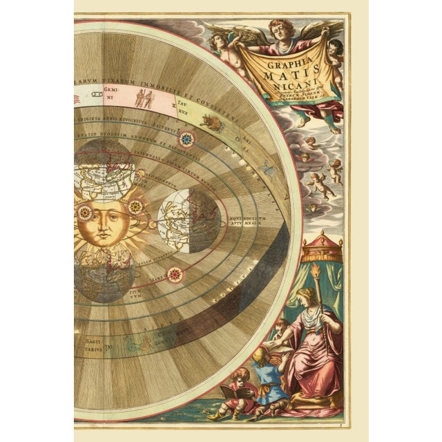 Not Yet Made - Made To Order 1660 Copernicus Heliocentric Model Baroque Multicolor Celestial Art Print by Andreas Cellarius — 24" X 20" For Sale - Image 5 of 6