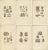 Set of 27 antique anatomy prints of splanchnology, the study of the visceral organs, i.e. digestive, urinary, reproductive...