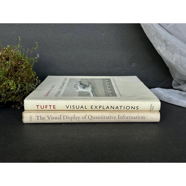 Display this Edward R Tufte book set on your living room coffee table or on an home office shelf when you are not perusing...