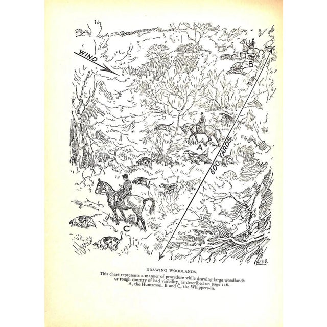 "Hounds and Hunting: Through the Ages" 1933 Thomas, Joseph B. [m.f.h.] For Sale - Image 14 of 16