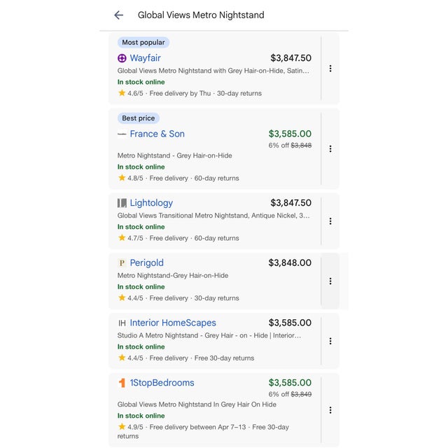 Studio a Home by Global Views “Metro” Nightstand in Gray Hair-on-Hide. For Sale - Image 12 of 12