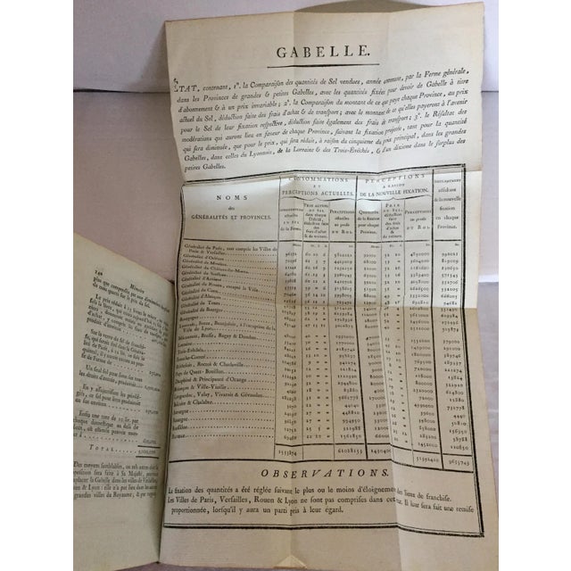 18th Century French Book, Alexandre De Calonne's Discours Prononces a l'Assemblee Des Notables, Tenue a Versailles For Sale - Image 4 of 5