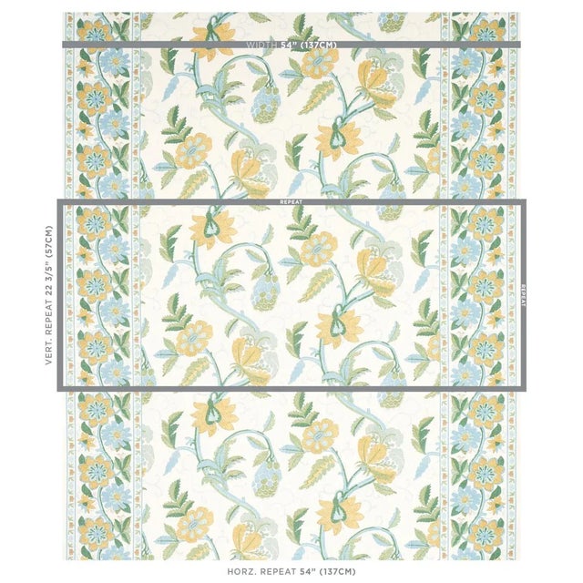 The unique beauty of Indali Linen lies in its faithful interpretation of the original 1920s block-printed pattern. Twisted...