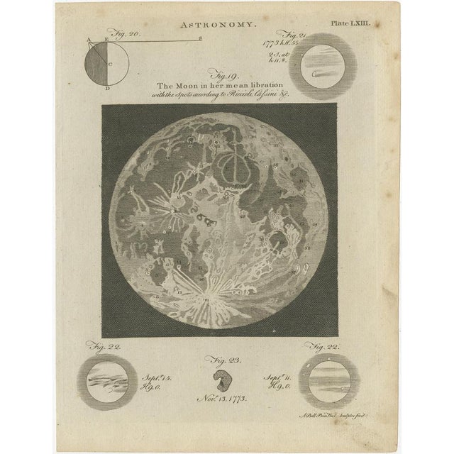 Set of twelve antique astronomy prints. Published 1787-1797 for 'Encyclopaedia Britannica'. Engraved by A. Bell.
