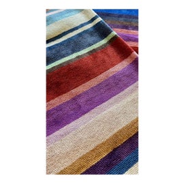 Example of Bath Rugs and Mats