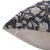 Art Deco Fabdivine Handmade Block Printed Cushion Cover 24x24 Inch Duck Canvas- For Sale - Image 3 of 4