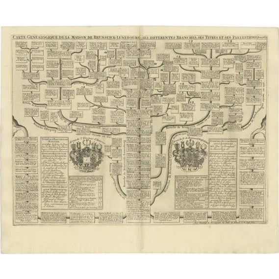 Antique German Genealogy Chart, 1732 For Sale