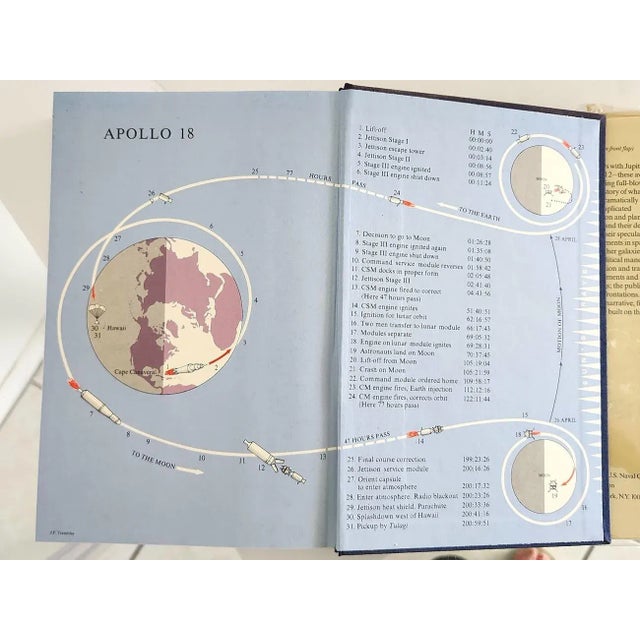 1980s Vintage 1982 First Edition "Space" by James Michener For Sale - Image 5 of 12