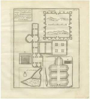 Antique Plan of Egyptian Catacombs, 1776