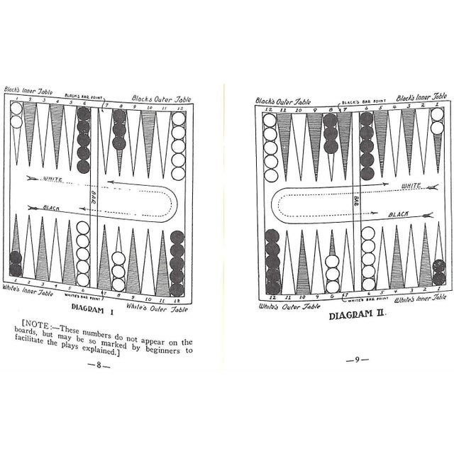 Backgammon As Played In Hollywood w/ Instructions For Winning For Sale - Image 4 of 8